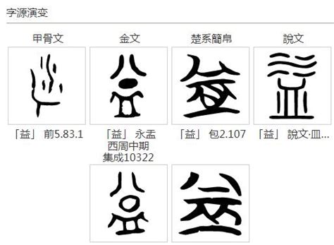 芷 姓名學|康熙字典：芷的字义解释，拼音，笔画，五行属性，芷的起名寓意。